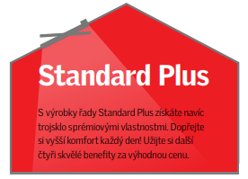 Standard Plus řada Velux